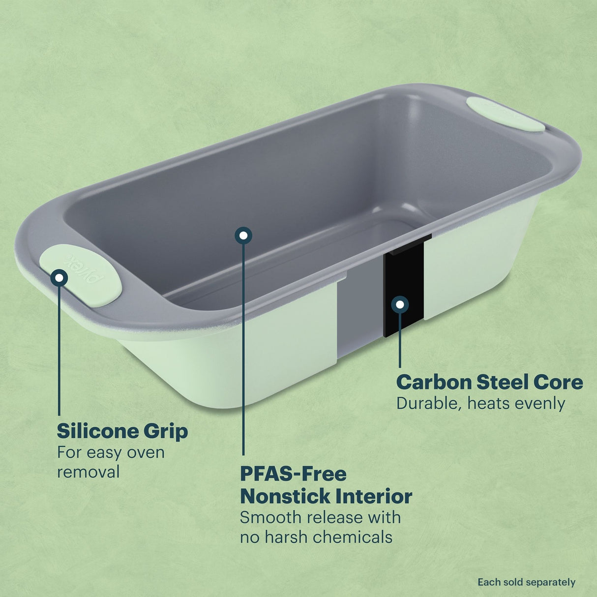 Loaf pan with features highlighted on a green background